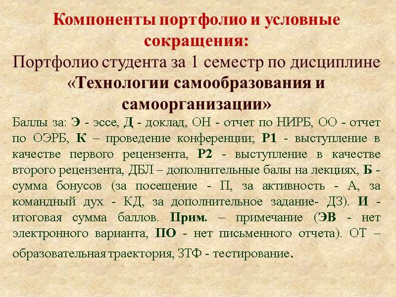 Компоненты портфолио и условные сокращения: Портфолио студента за 1 семестр по дисциплине «Технологии самообразования
